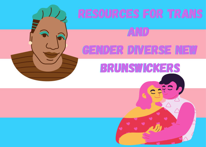 Resources for trans and gender diverse new brunswickers